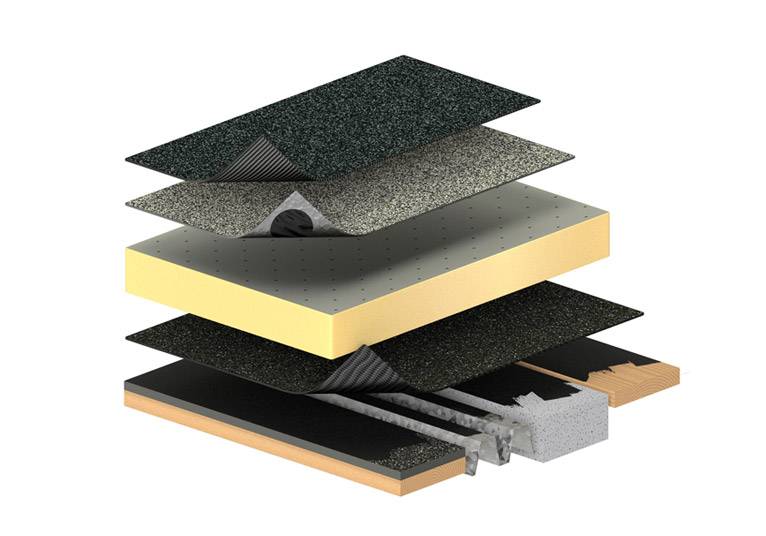 EshaFlex Total Warm Roof Waterproofing System  - RBM Warm Roof Covering System