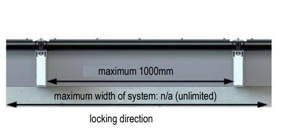 Fire Rated Glass Roof REI 30 / REI 60 - Rooflight