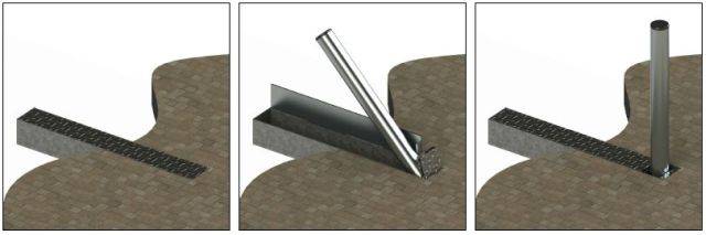 ASF 650 Folding Bollard - Trough System - In ground trough for folding bollard
