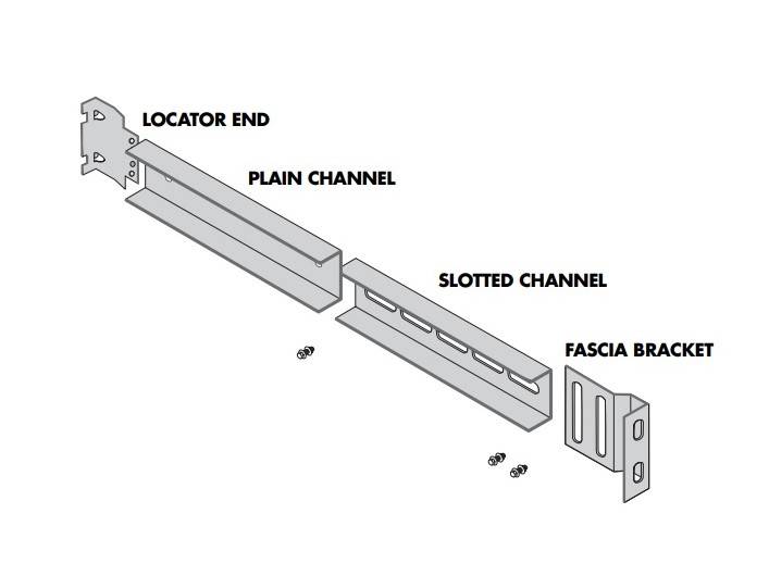 Fascia Bridging