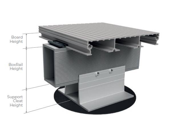 BoxRail Aluminium Decking Support System - Decking Support System