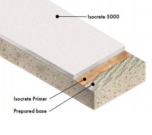 Isocrete 5000