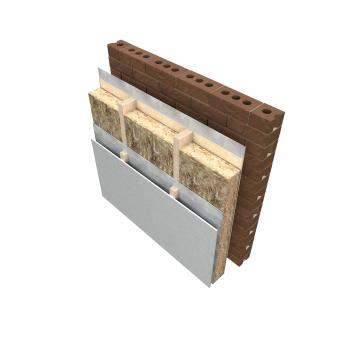 Knauf Insulation - FrameTherm® Roll 35 (Ready-cut) - Timber Frame Insulation