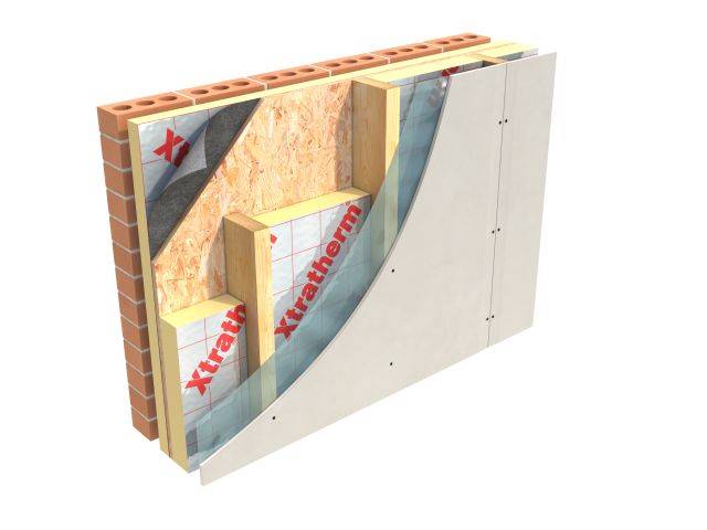 Thin-R XT/TF Timber Frame Insulation