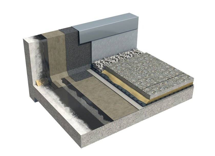 Parabit Solo Podium Roof  - Green roof system