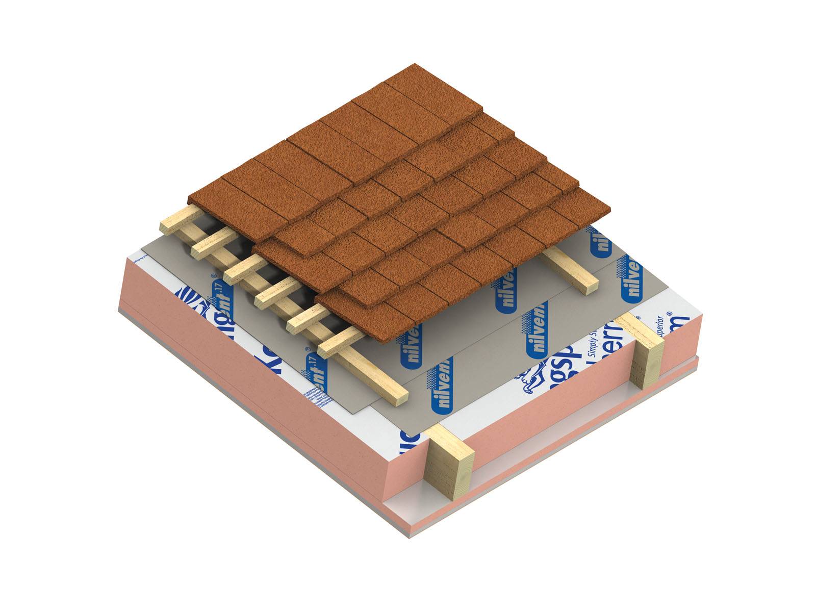 Kingspan Kooltherm K107 Pitched Roof Board