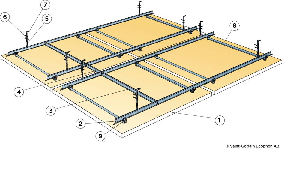Solo™ Matrix acoustic ceilings and rafts - Acoustic raft