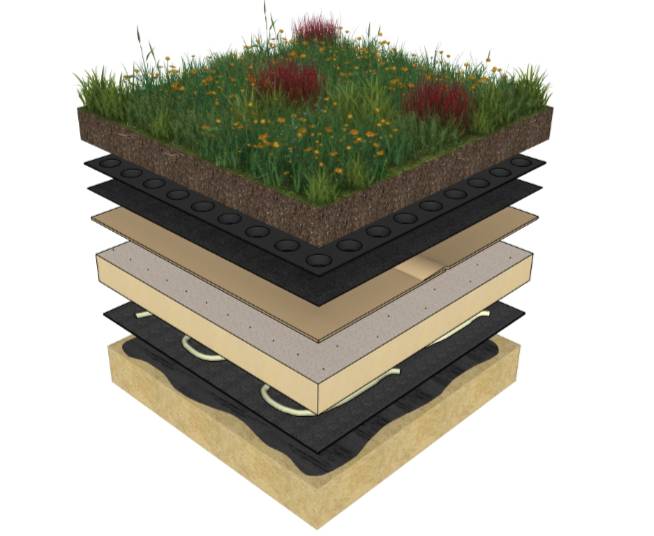 Sikaplan® SGmA Single Ply Membrane (Warm Roof System with Sika® Green Roof)