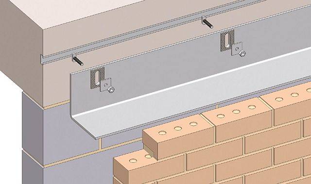 Masonry Support System - WSCFA Cold Formed Angle/ Gusseted Angle System