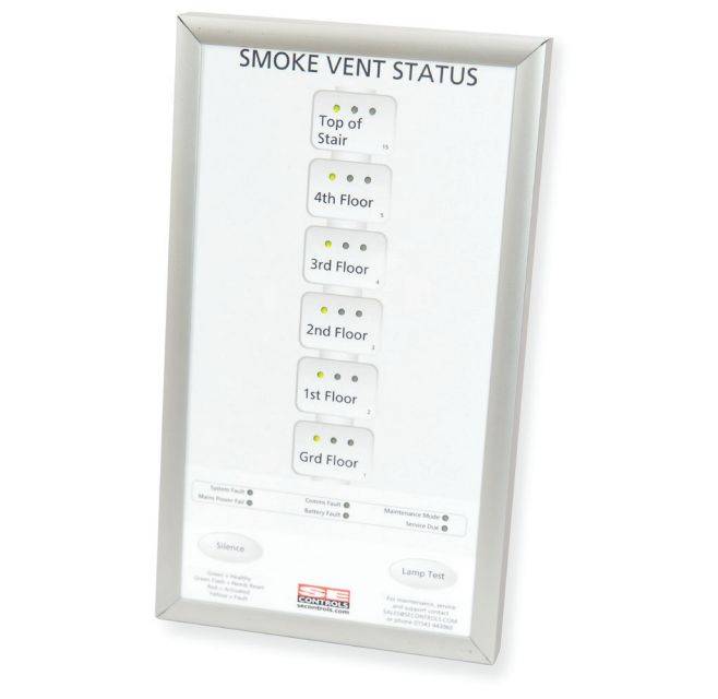 SHEVTEC® Repeater Panel