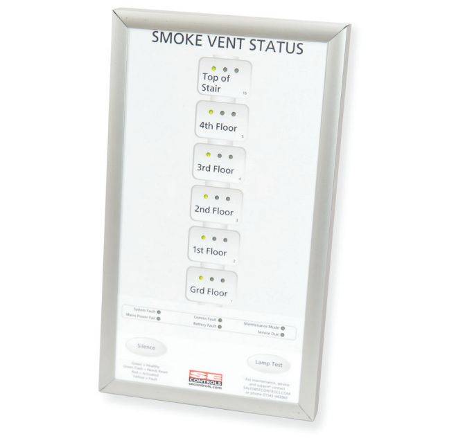 SHEVTEC® Repeater Panel