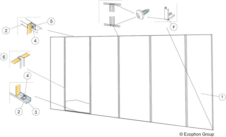 Akusto acoustic Wall Panels - Acoustic panels