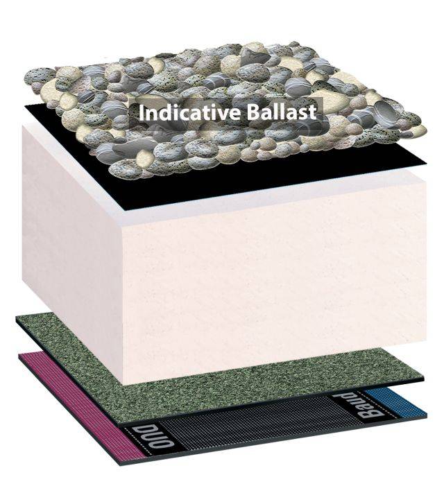 Bauder Total Green Roof System Reinforced Bitumen Membrane Inverted Roof Covering System Self-Adhered (with Torch-On Capping Sheet)