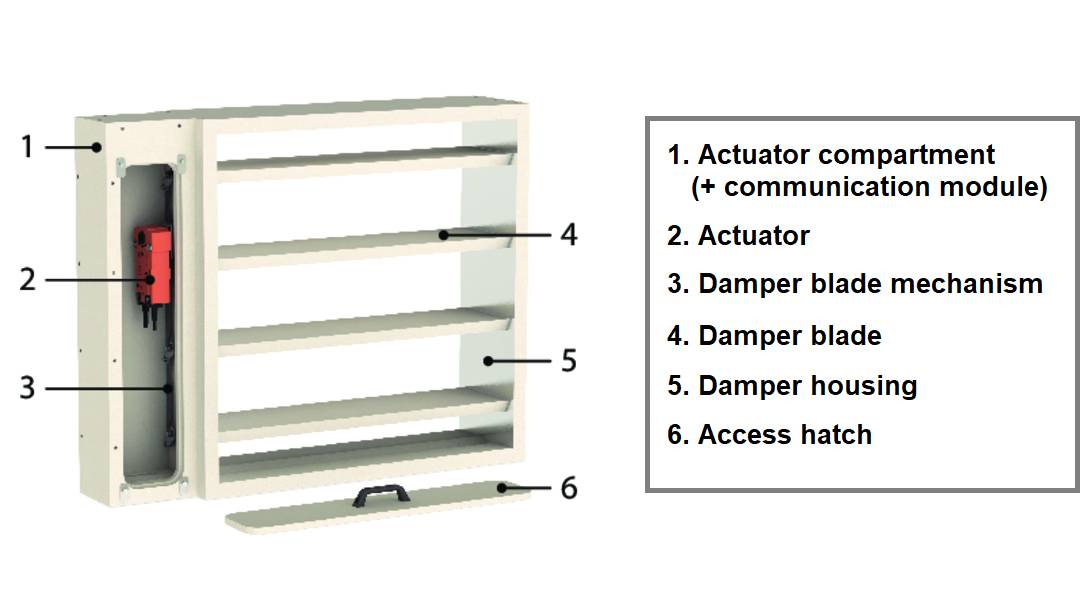 MARKAGE FD - Large, single unit fire damper - Unique solution for large ducts in combo with space/ depth constraints  - Fire Damper