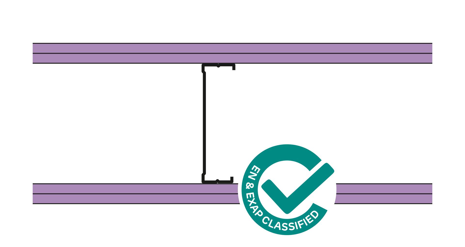 Siniat Single Frame Metal Stud Partition CS14R-212WD - Metal Stud Partitioning