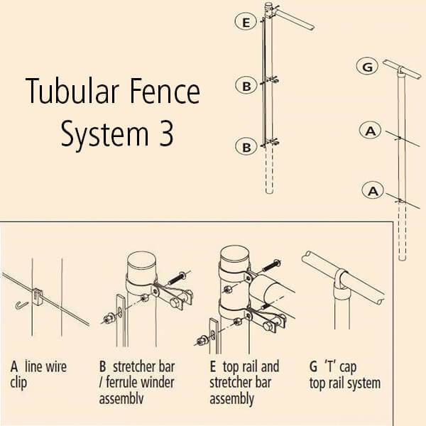 Tubular Fencing System - For Chain Link and Welded Mesh Cladding