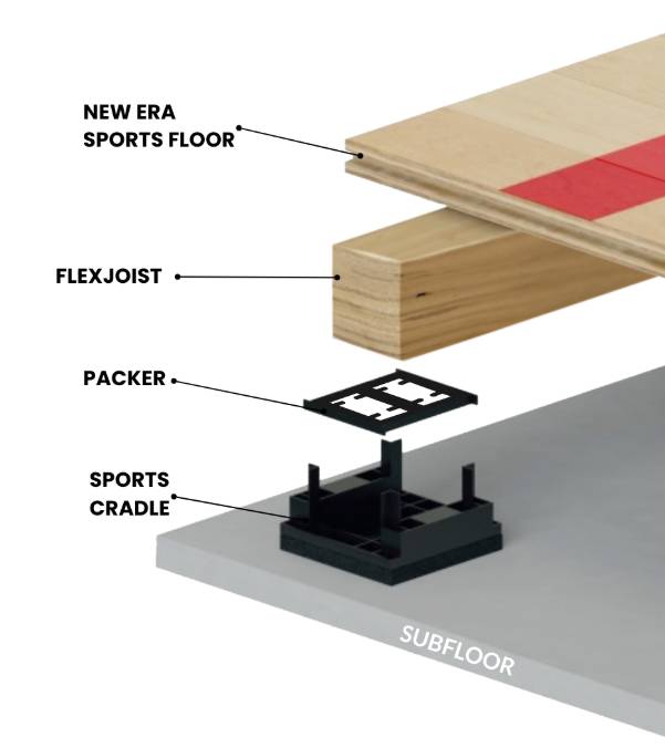 Gymflex Arena Floor System - High Performance Sports Hall Flooring