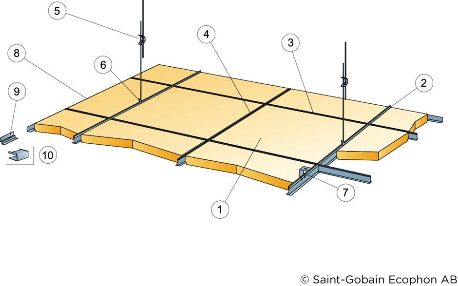 Master E - Acoustic Panels