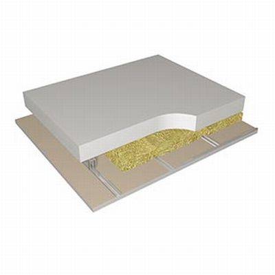 GypLyner™ UNIVERSAL ceiling