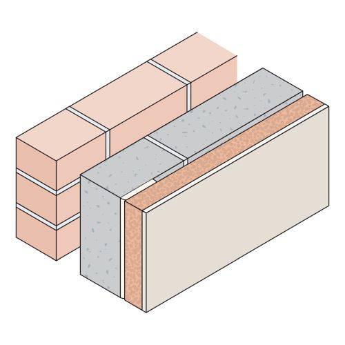 Siniat GTEC Lining Systems to New External Walls