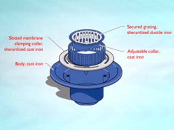 WB6 Series outlet for cold roof, round flat grating