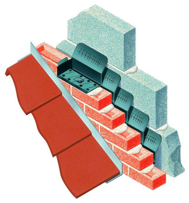 Advantage Range Unleaded Gable Abutment Trays