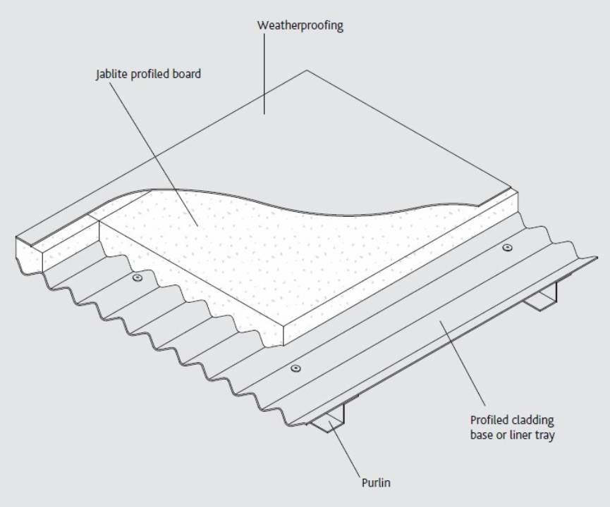 Profile Roof Insulation