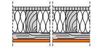 fermacell® 2H11 Timber Joisted Floor/ Ceiling - Timber joist ceiling lining. 