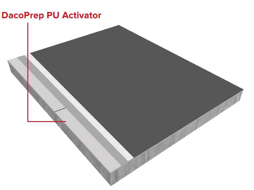 TNi DacoPrep PU Activator