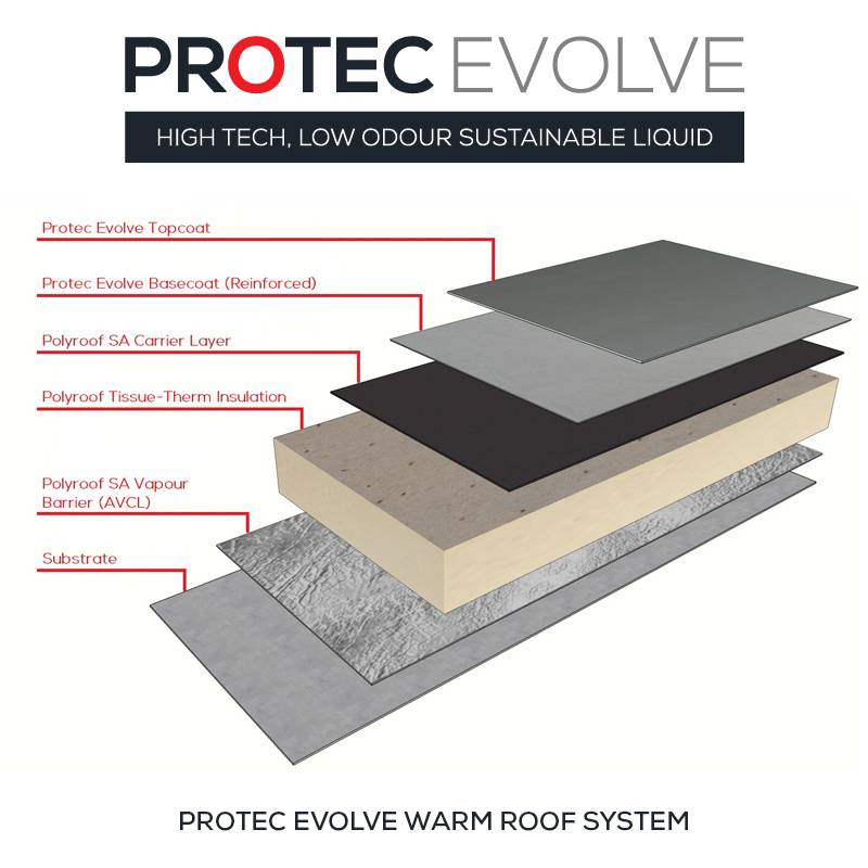 Protec Evolve Warm Roof System - Low-odour, cold-applied liquid membrane