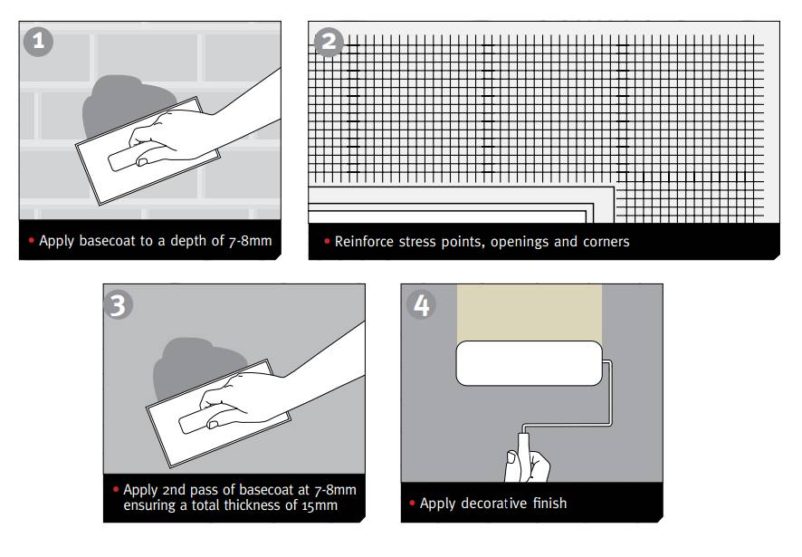 Stormshield OCR System - One Coat Render Basecoat