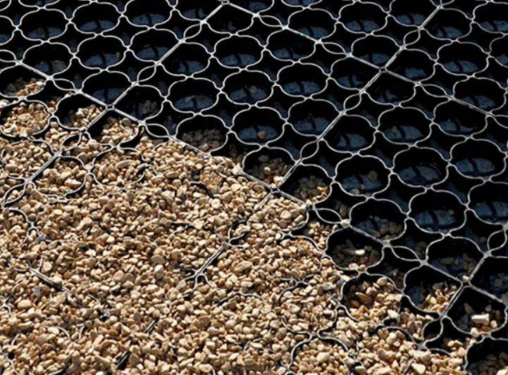 Hanpave® - Porous Paving Grid