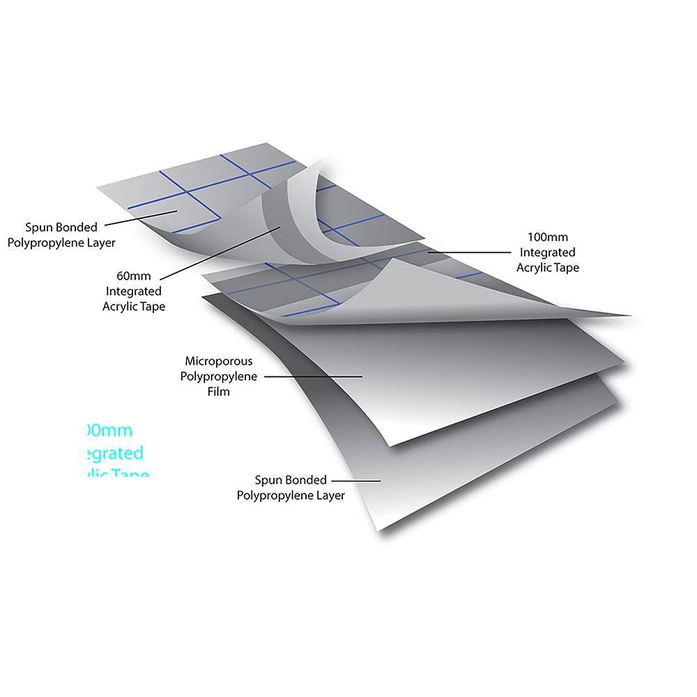 Master Integrated Breather Membrane 