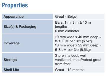 Brickfix Masonry Crack Stitching System - Fast and Cost-Effective Solution for Crack Repair In Masonry Walls, Eliminating the Need to Rebuild a Wall