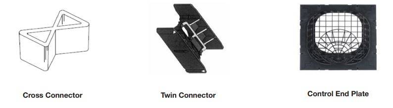 SWG Blue Roof Geocells - Load Bearing Modular Attenuation Units