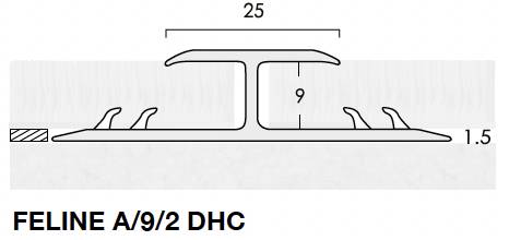 Flooring Edging - Floor Edging Strips