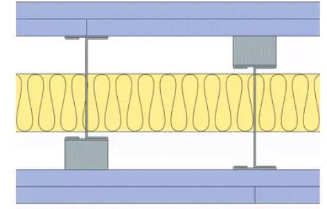 GypWall Staggered - A233027 (A) (EN)