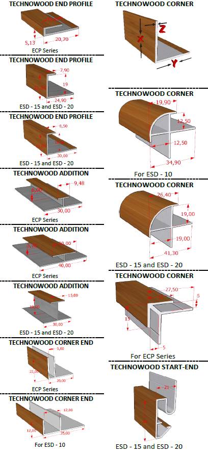 Technowood Natural Veneer Coated Aluminium Finishing & Corner Profiles