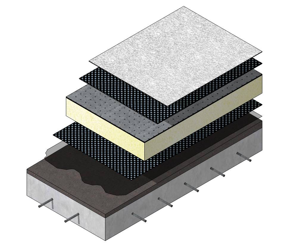MOY Paraflex Reinforced Bitumen System - Waterproofing Membranes