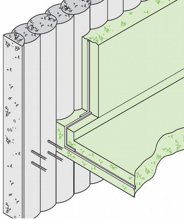 ADPRUFE® 100 - Liquid Waterproofing Admixture