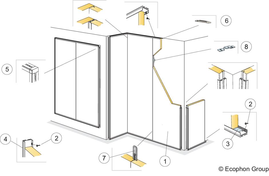 Ecophon acoustic Wall Panel for high impact sports halls 