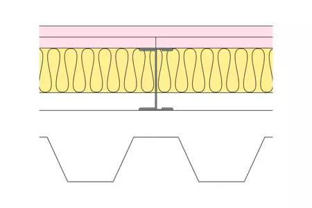 GypLyner Independent - B216028 (D) (EN)