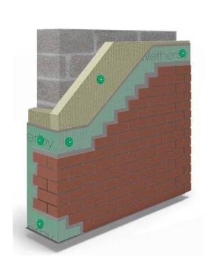 Masonry Stone Wool Clay Brick Slip A1 Rated External Wall Insulation System - External Wall Insulation System