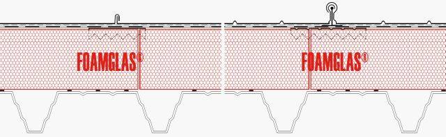 4.6.3 Roof - Foamglas Insulation with Thermally Isolated Fixing Positions for Standing Seam Roof