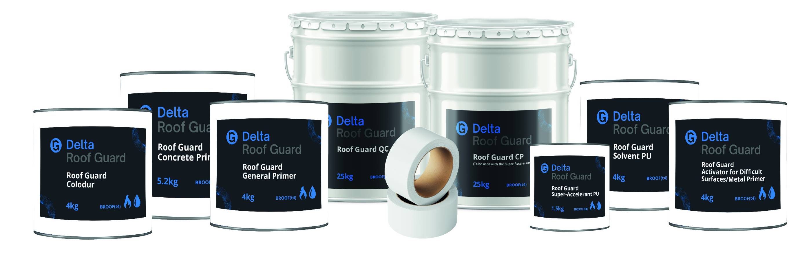 Delta Roof Guard QC - B4 (T-roof) Liquid Roofing Membrane