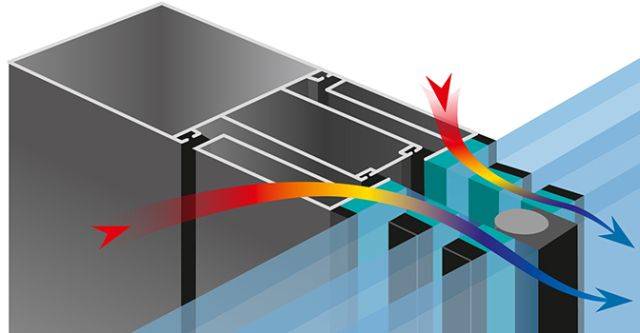 DOWSIL™ 3364 Warm Edge IG Sealant