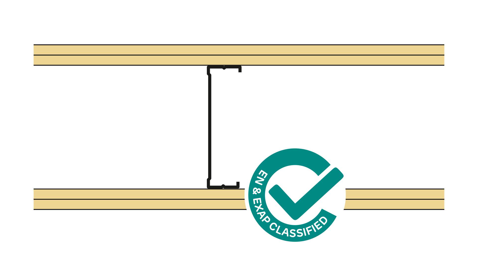 Siniat Single Frame Metal Stud Partition CS14R-212Un - Metal Stud Partitioning