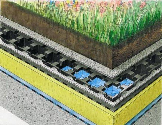 Platon® for Green Areas - Drainage, SUDS Systems and Water Storage Elements