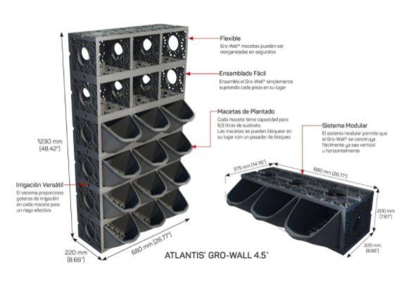 Gro-Wall® 4.5 - Vertical garden kit