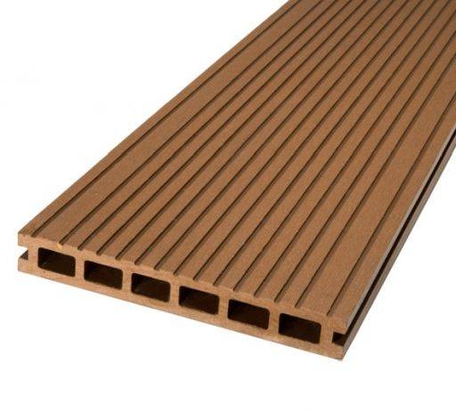 Dura Deck Type 225 Composite Decking